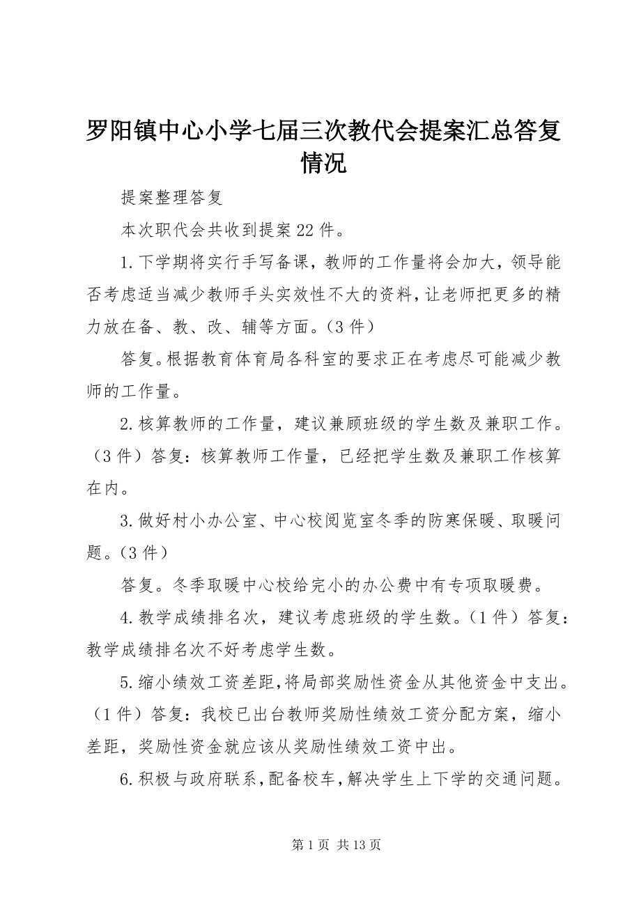 2023年罗阳镇中心小学七届三次教代会提案汇总答复情况.docx_第1页