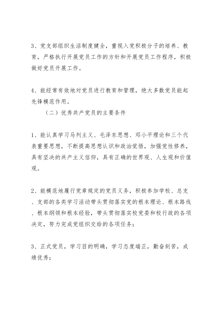 2023年优秀党支部优秀党员和优秀党员标兵评选表彰活动方案 .doc_第2页