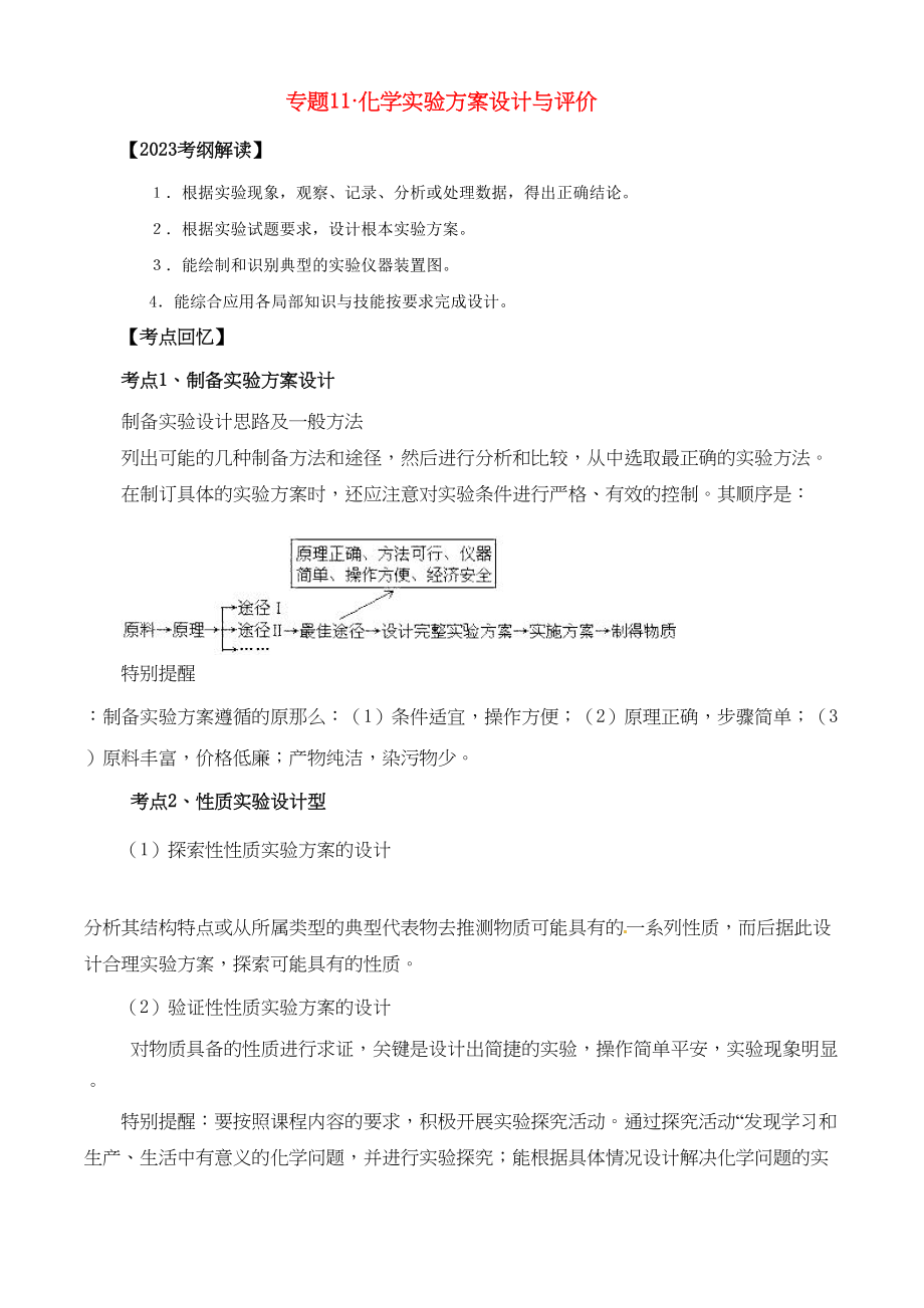 2023年高三化学高考考前20天备战冲刺系列专题11实验方案设计与评价doc高中化学.docx_第1页