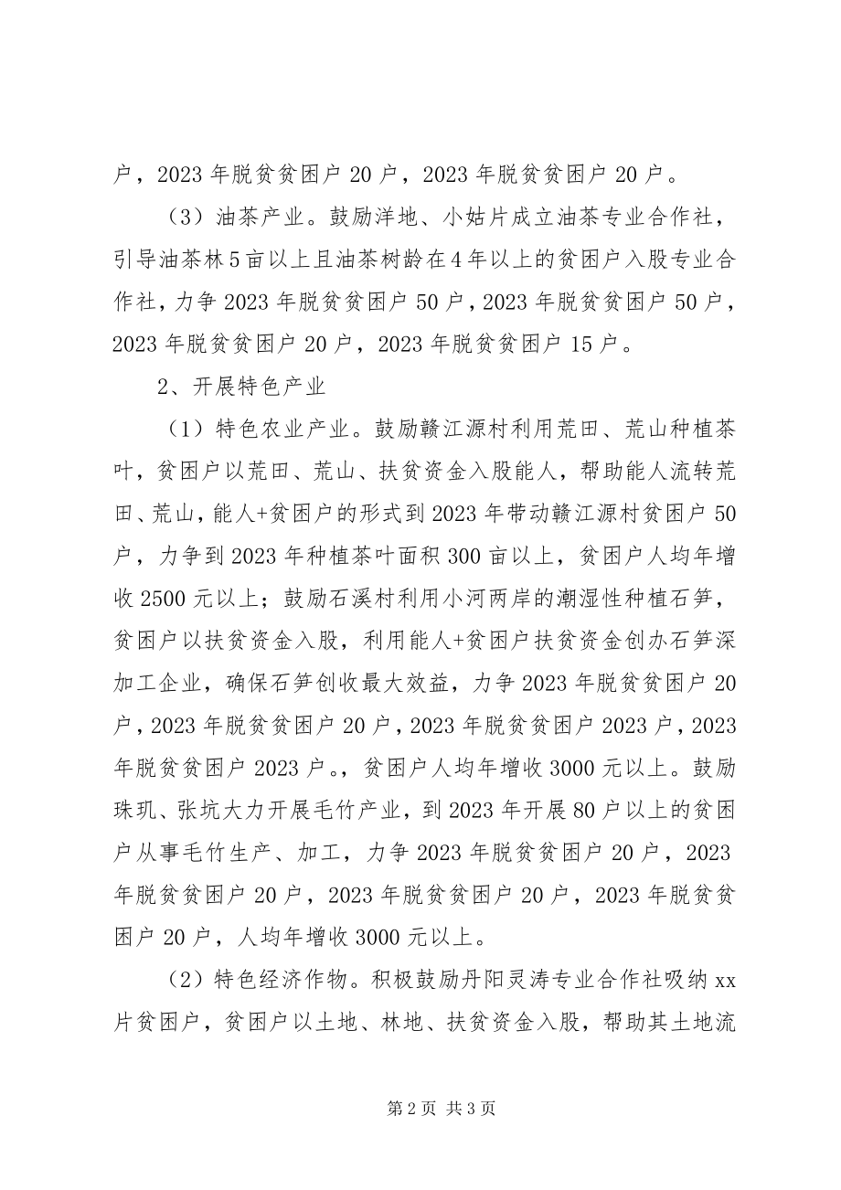 2023年XX镇扶贫开发工作初步计划.docx_第2页