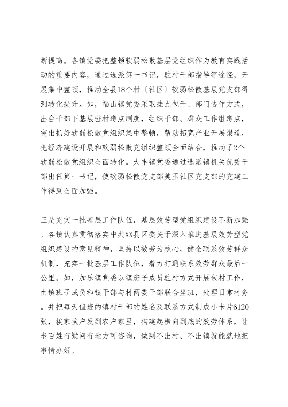 2023年书记抓基层党建工作述职评议会议上的致辞.doc_第3页