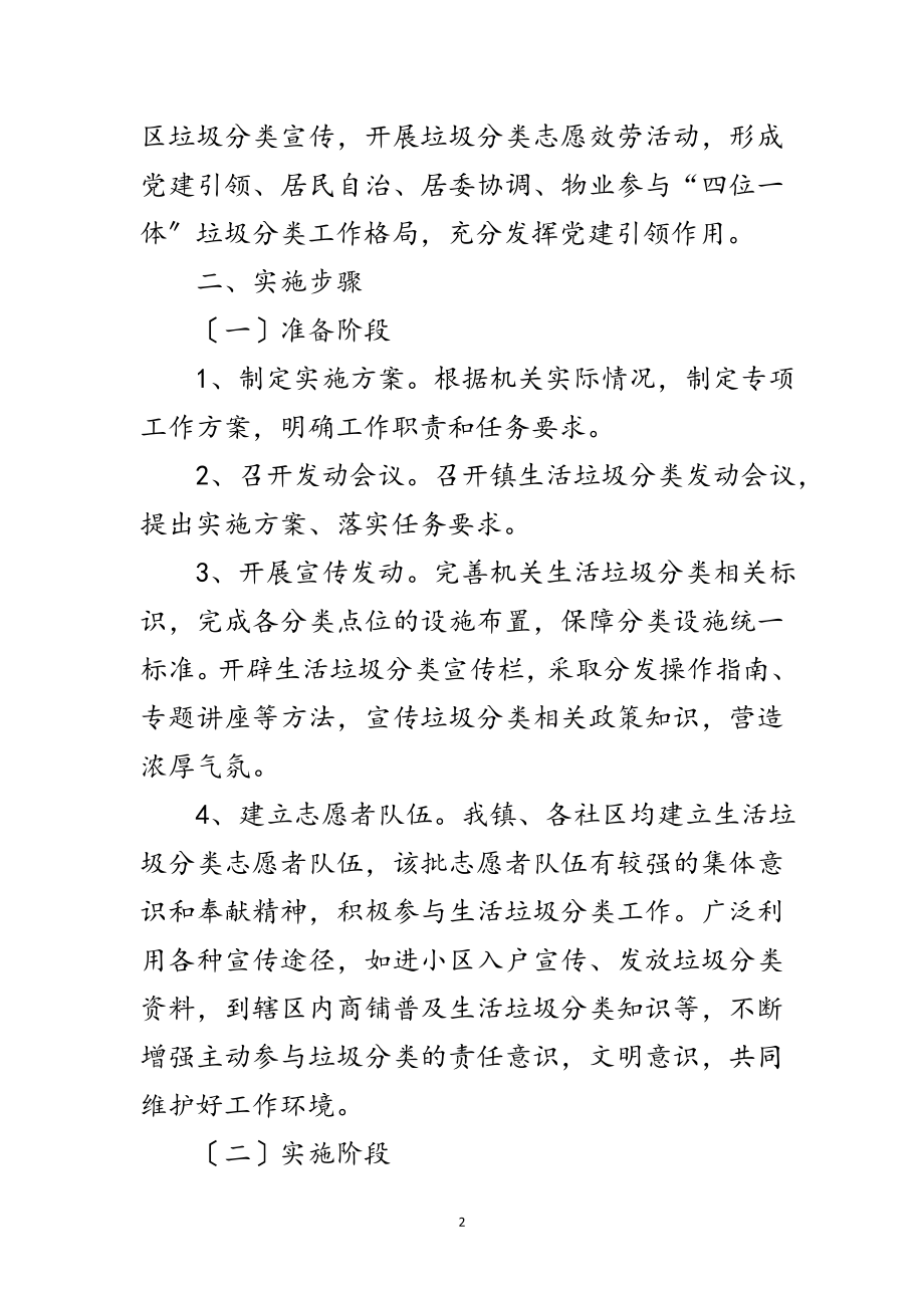 2023年街道生活垃圾分类制度实施方案范文.doc_第2页