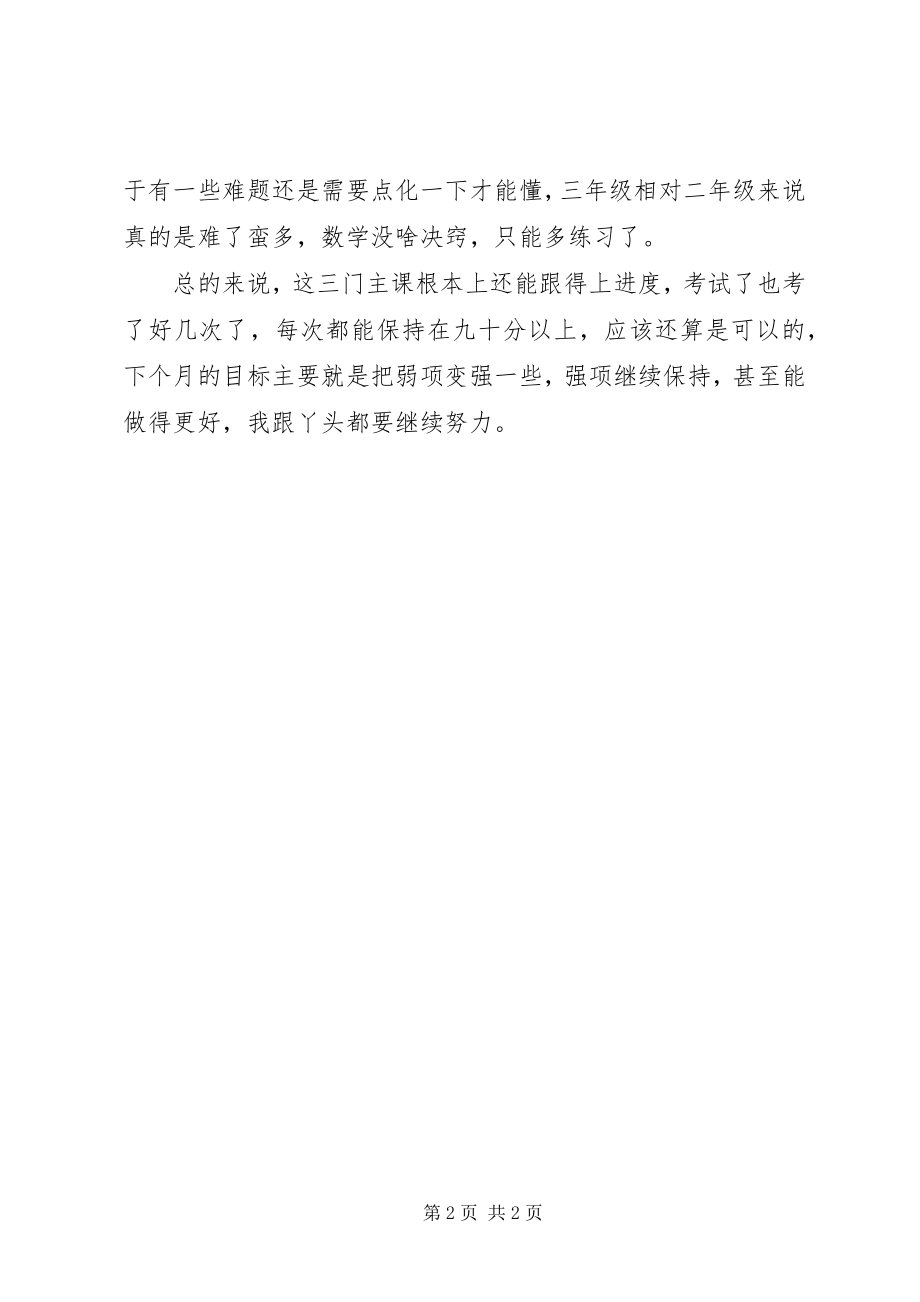 2023年开学一个月学习情况总结.docx_第2页