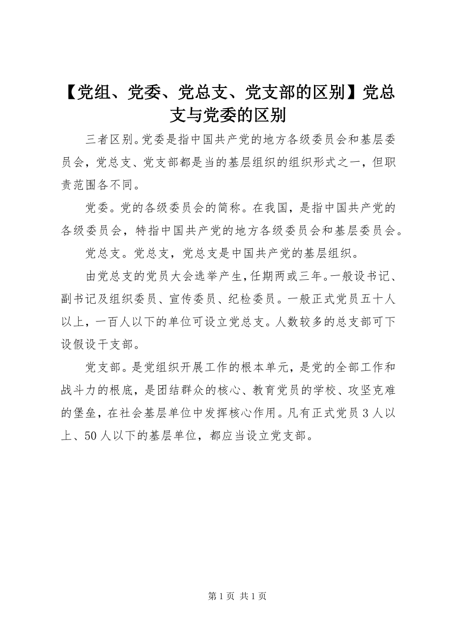 2023年党组党委党总支党支部的区别党总支与党委的区别.docx_第1页