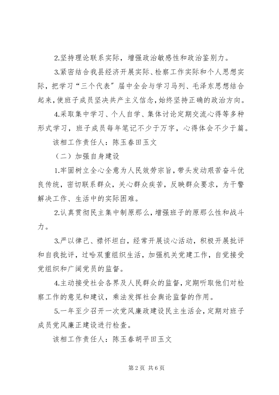 2023年县人民检察院整改方案.docx_第2页