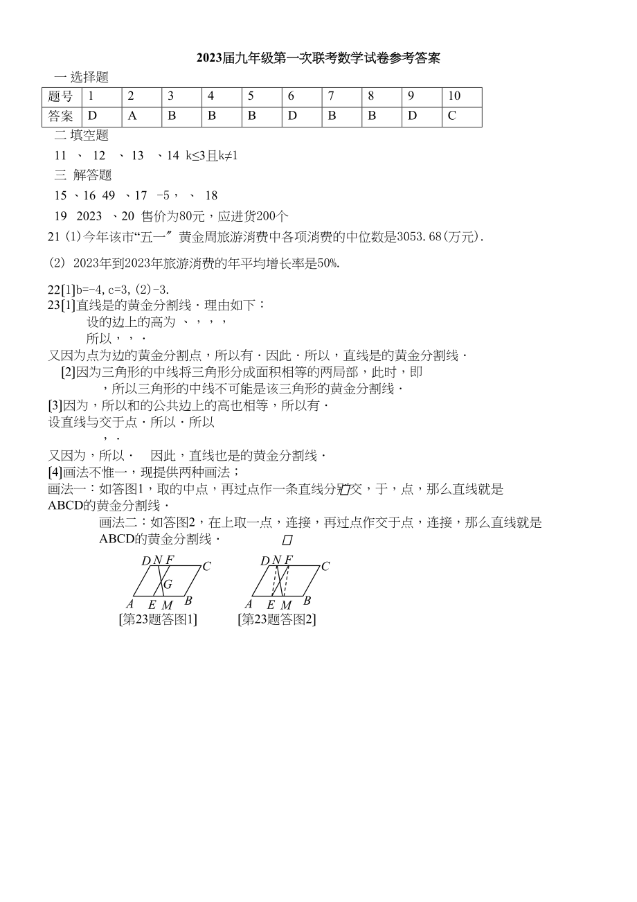 2023年九年级上数学第一次月考35份33.docx_第1页