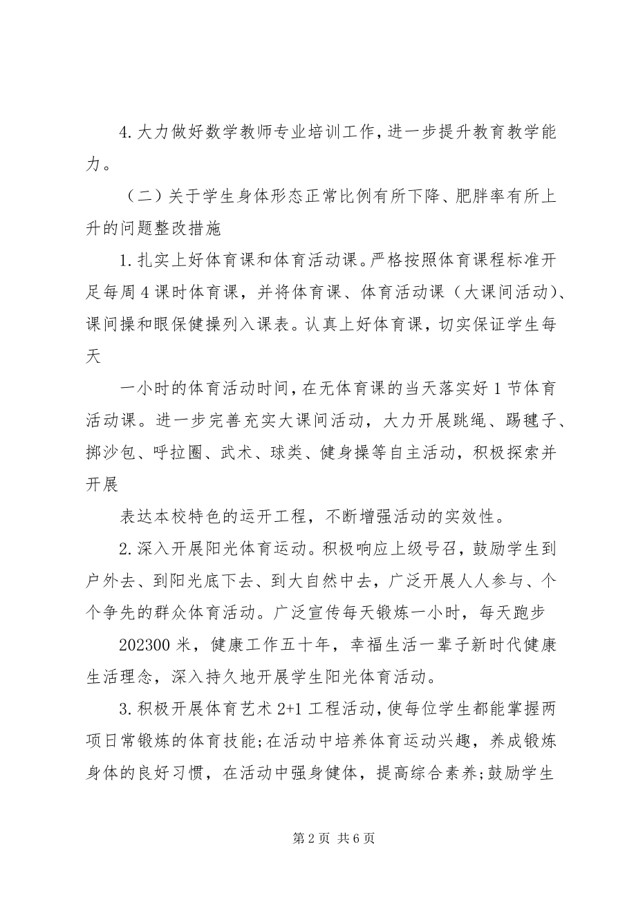 2023年小学关于国家义务教育质量监测反馈问题的整改方案.docx_第2页