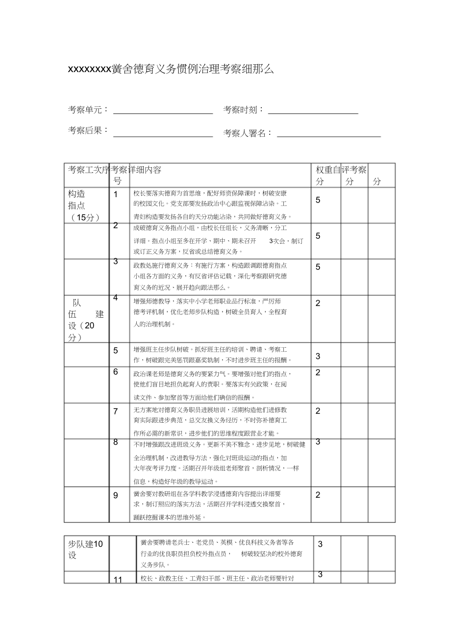 2023年学校德育工作考核细则.docx_第1页