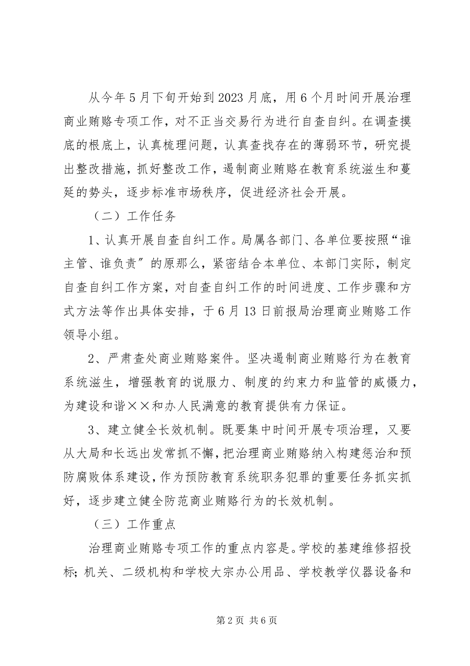 2023年教育系统关于开展治理商业贿赂专项工作的实施意见.docx_第2页