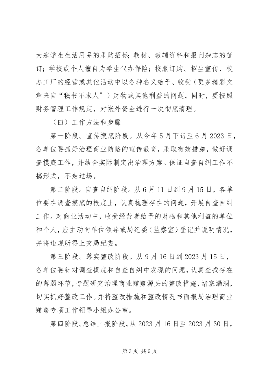 2023年教育系统关于开展治理商业贿赂专项工作的实施意见.docx_第3页