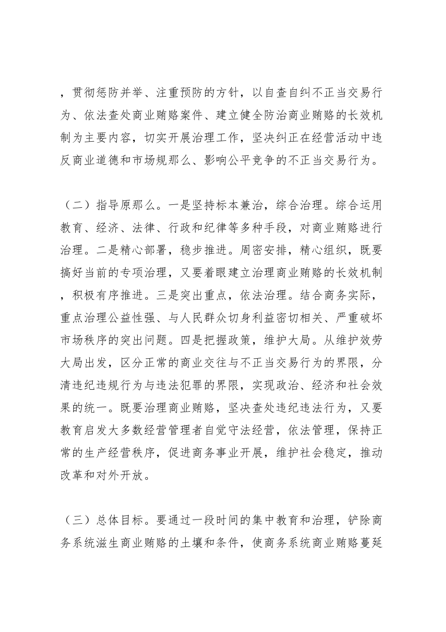 2023年商务局治理商业贿赂工作实施方案 2.doc_第2页