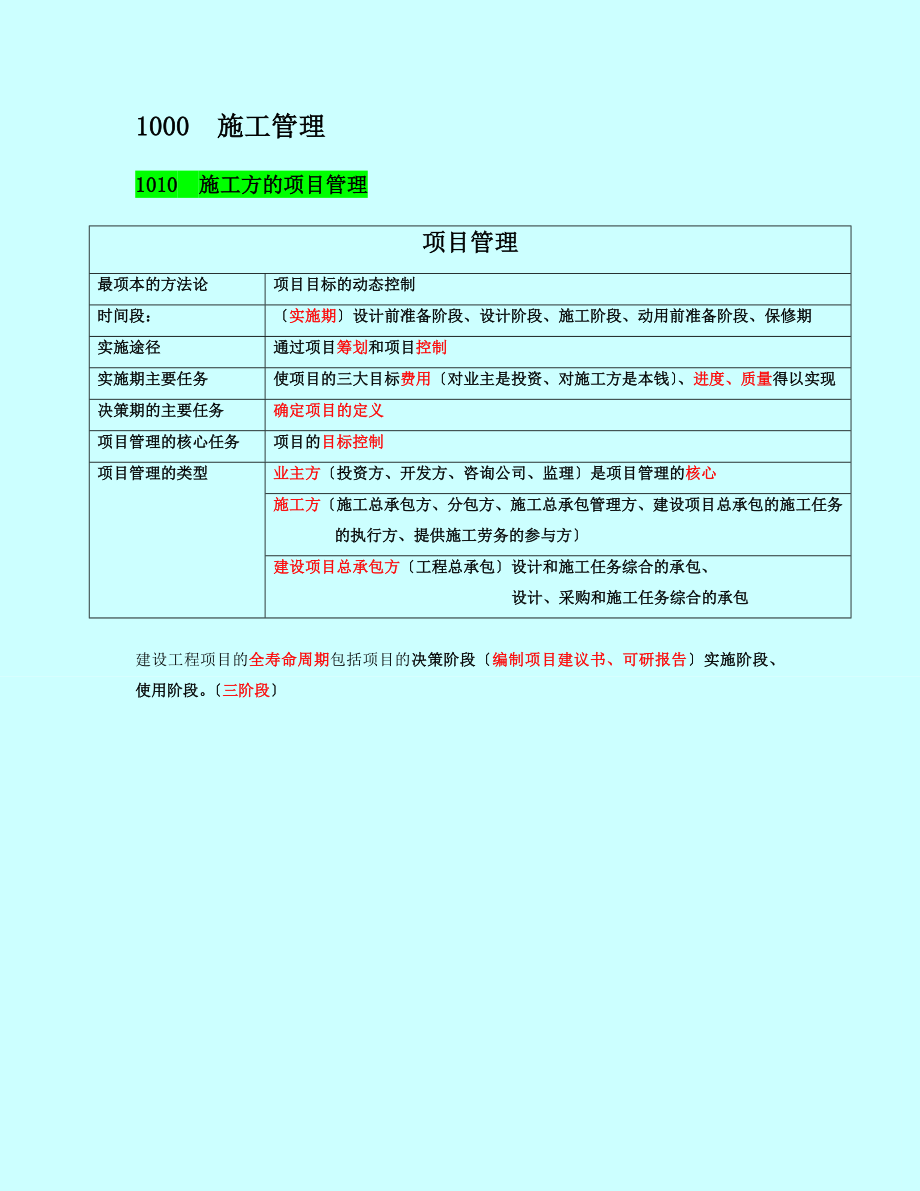 2023年肖国祥老师_二建施工管理讲义及重点笔记.doc_第1页