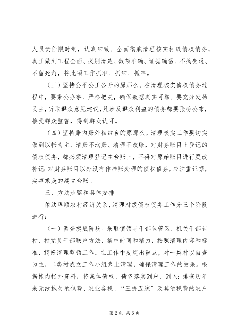 2023年镇委办农村债权债务清理意见.docx_第2页