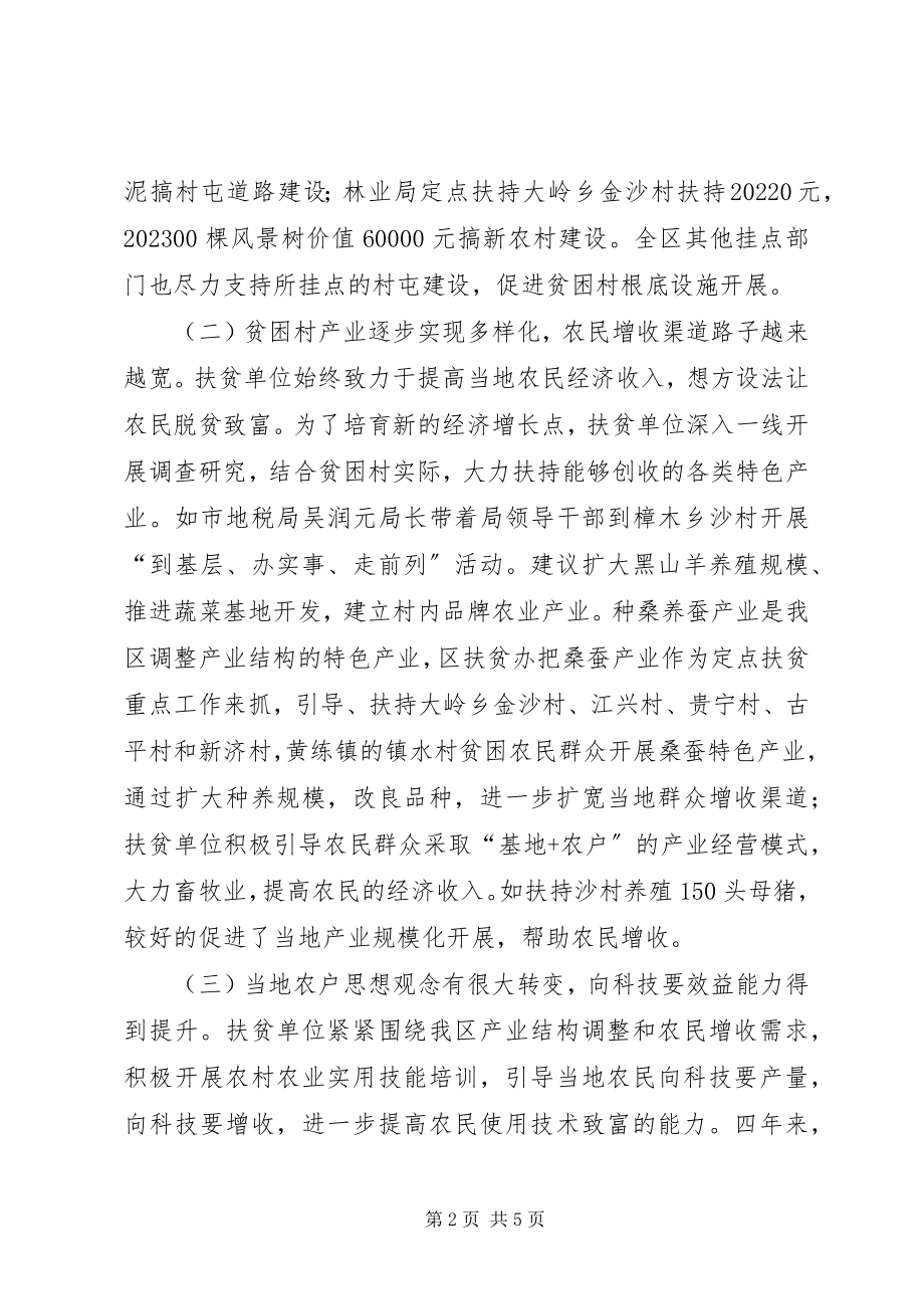 2023年区扶贫办三年定点扶贫工作总结.docx_第2页