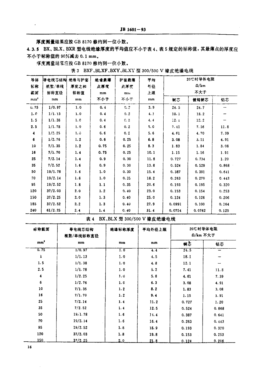 JB 1601-1993 额定电压300-500V橡皮绝缘固定敷设电线.pdf_第3页