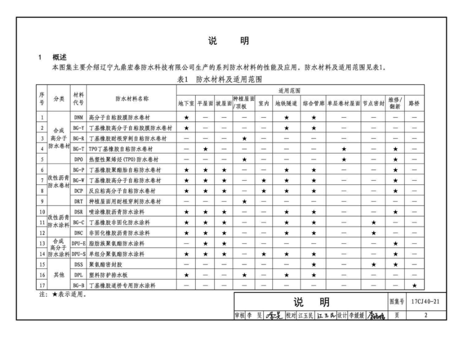 17CJ40-21 建筑防水系统构造（二十一）.pdf_第3页