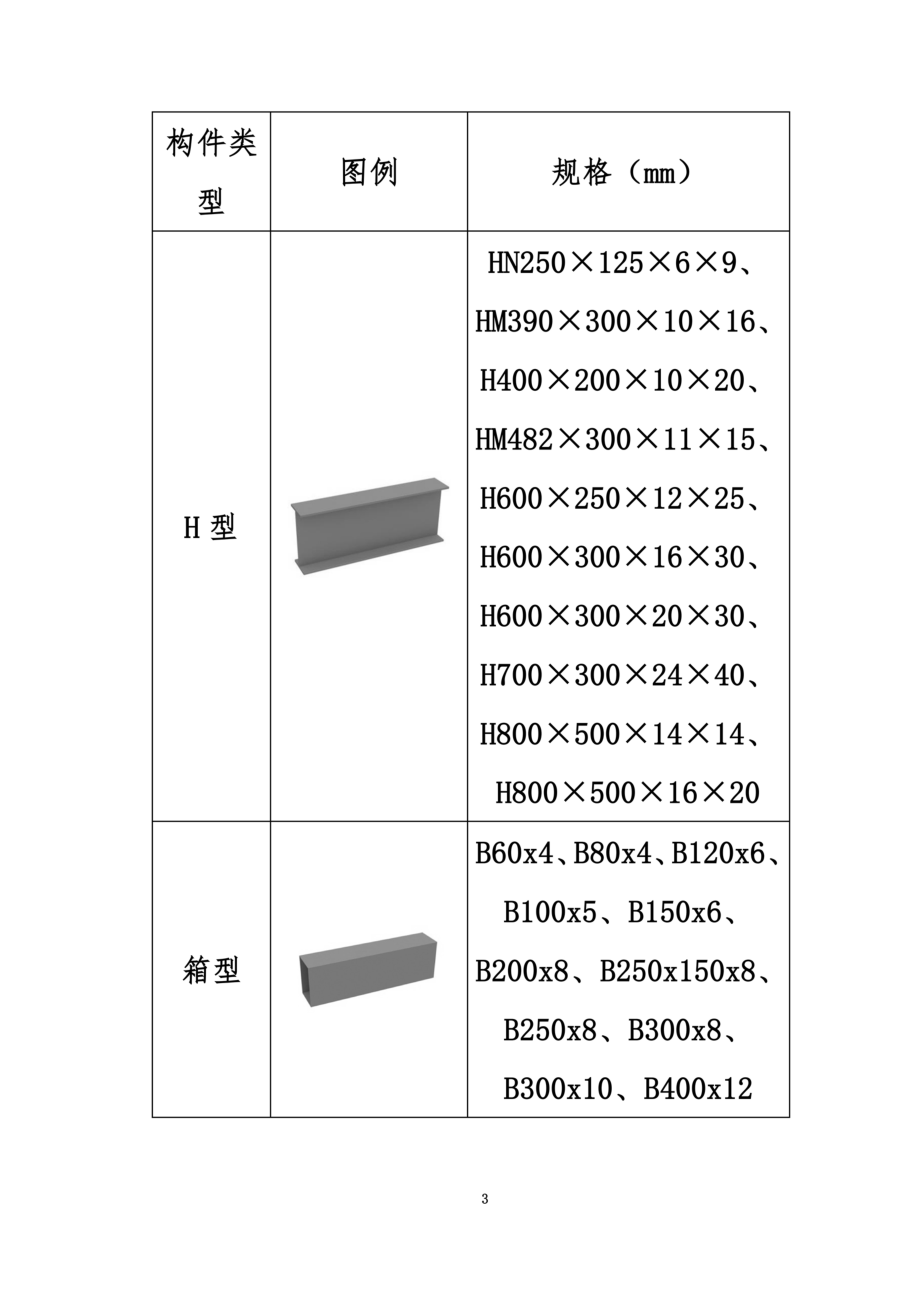 钢结构施工方案(同名22940).docx_第3页