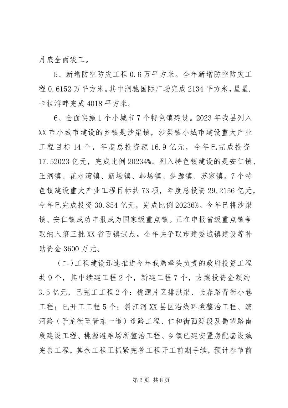 2023年县城乡建设局工作总结及工作思路.docx_第2页