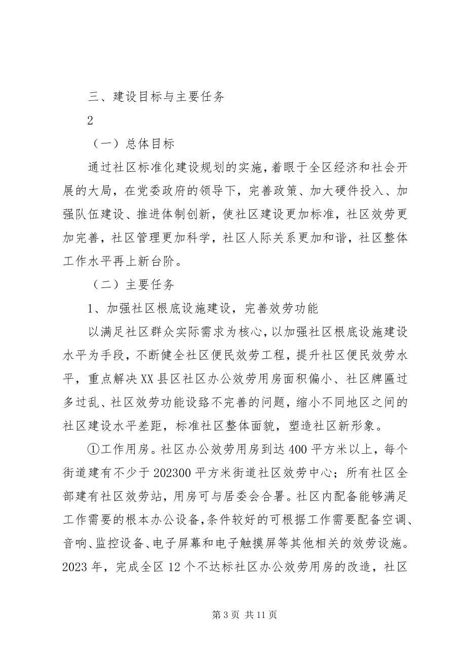 2023年XX县区社区建设经验材料新编.docx_第3页