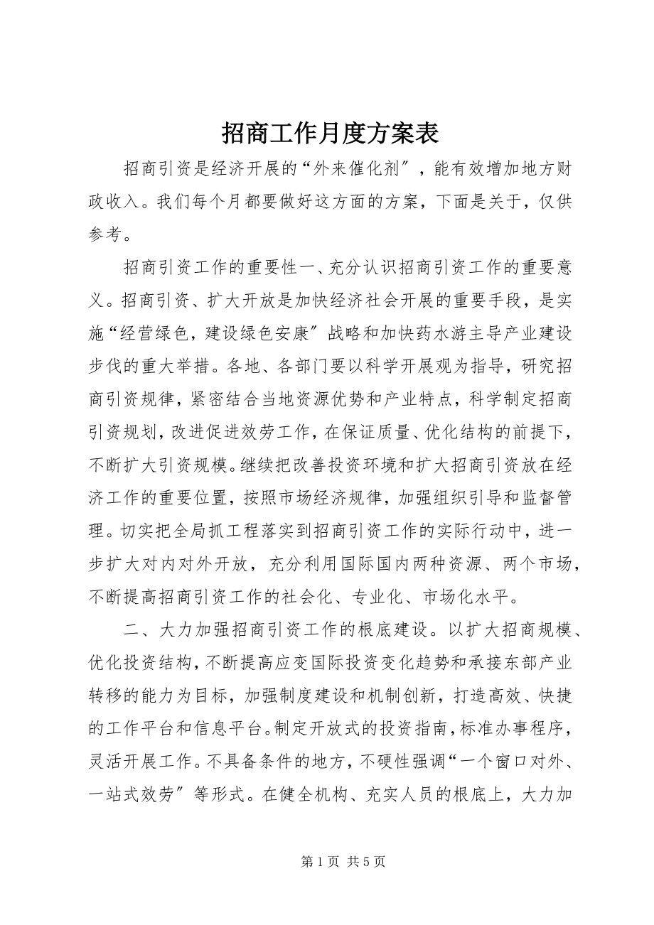 2023年招商工作月度计划表.docx_第1页