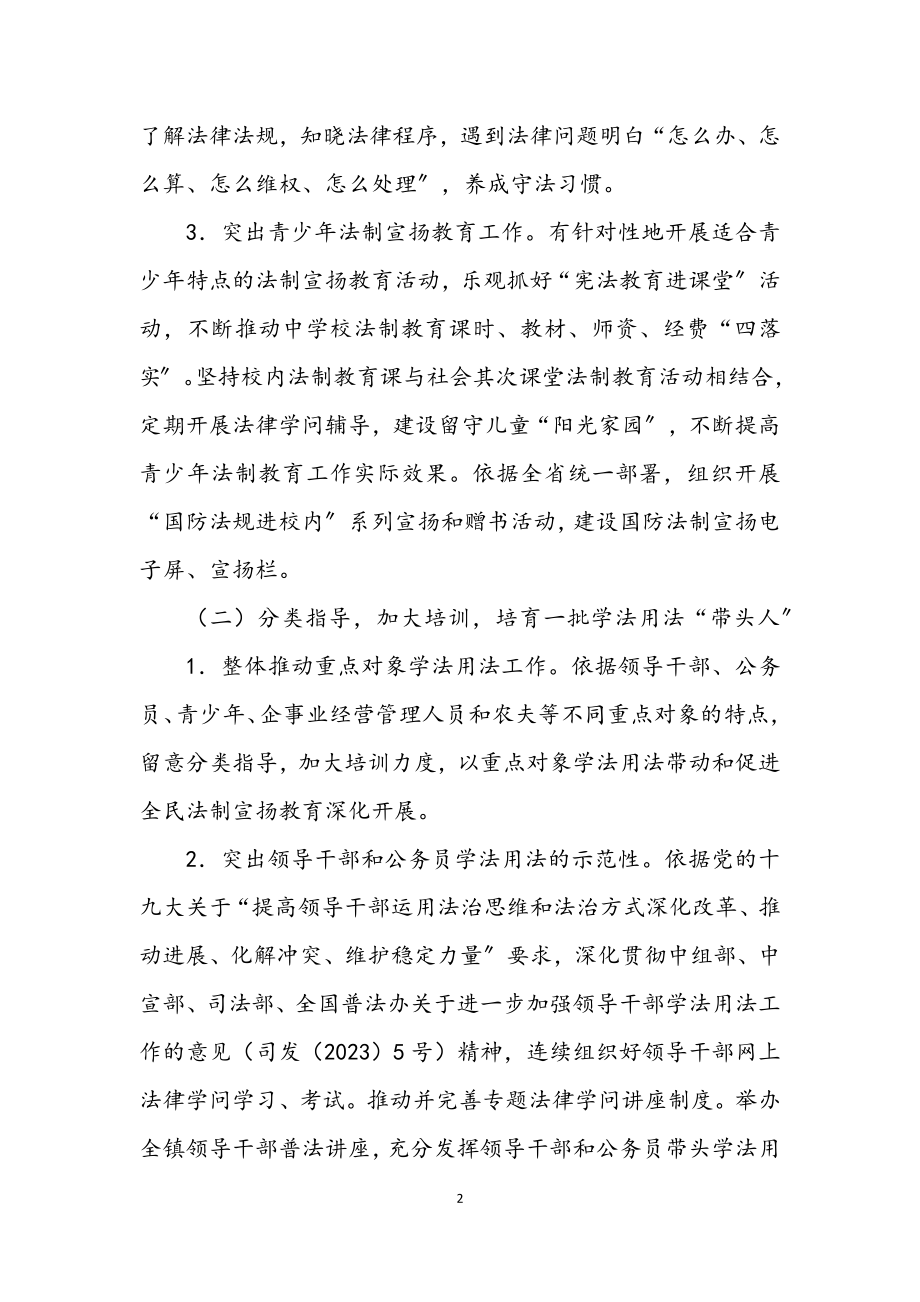 2023年普法依法治理实施意见_1.docx_第2页