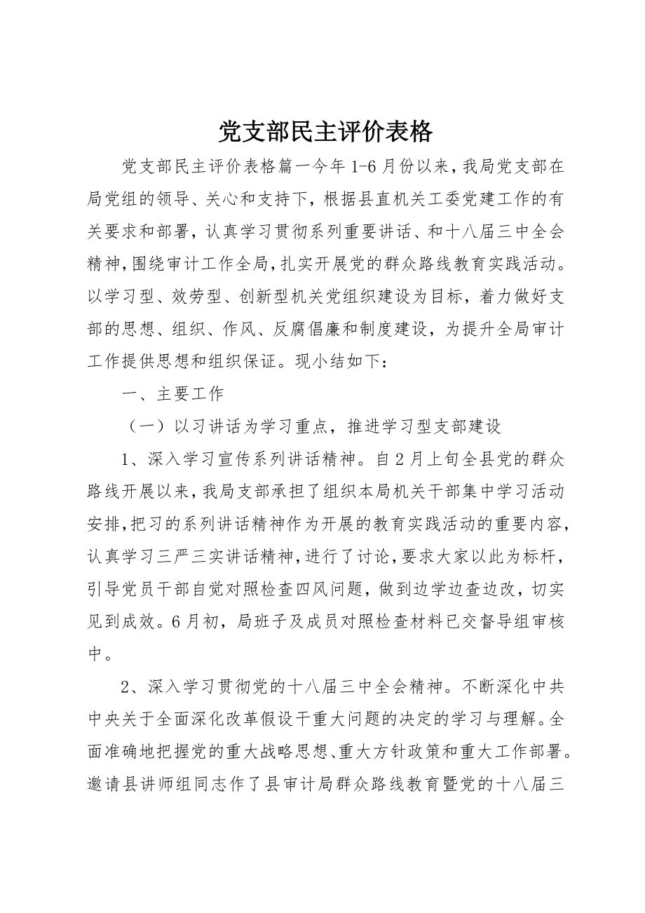 2023年党支部民主评价表格.docx_第1页