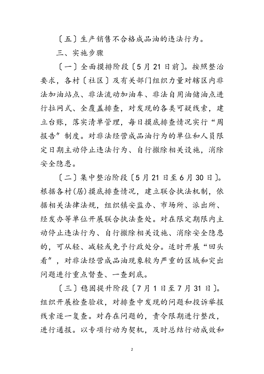 2023年依法整治非法经营成品油行动实施方案范文.doc_第2页