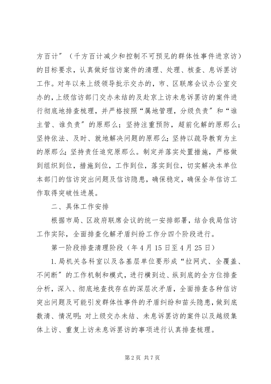 2023年房管局完善矛盾纠纷整治规划.docx_第2页