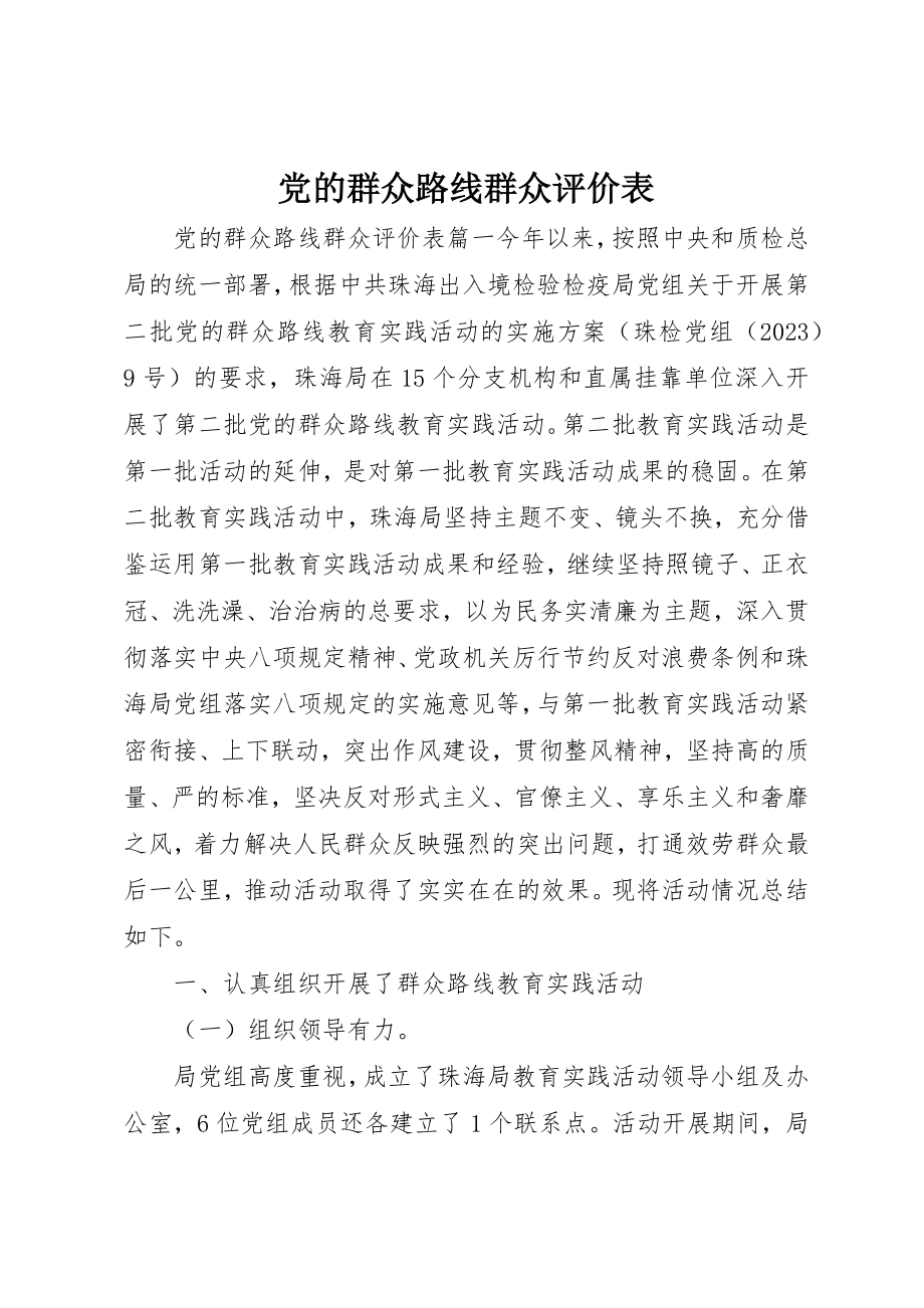 2023年党的群众路线群众评价表.docx_第1页