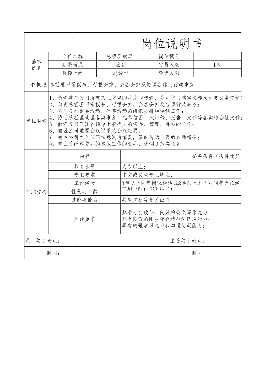 基金公司岗位职责说明书.xls_第3页