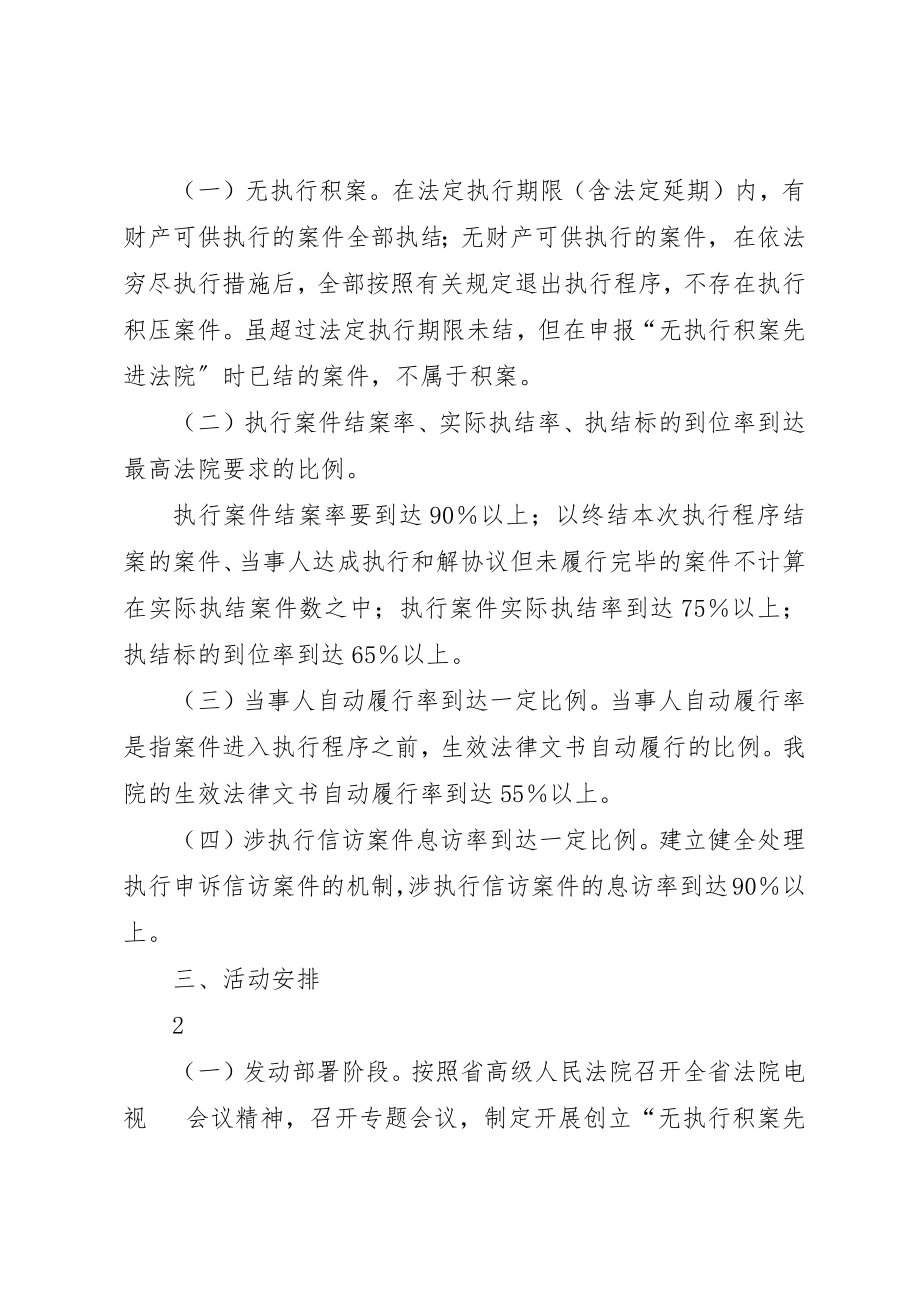 2023年创建无执行积案实施意见.docx_第2页