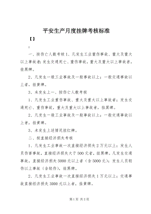 2023年安全生产月度挂牌考核标准新编.docx