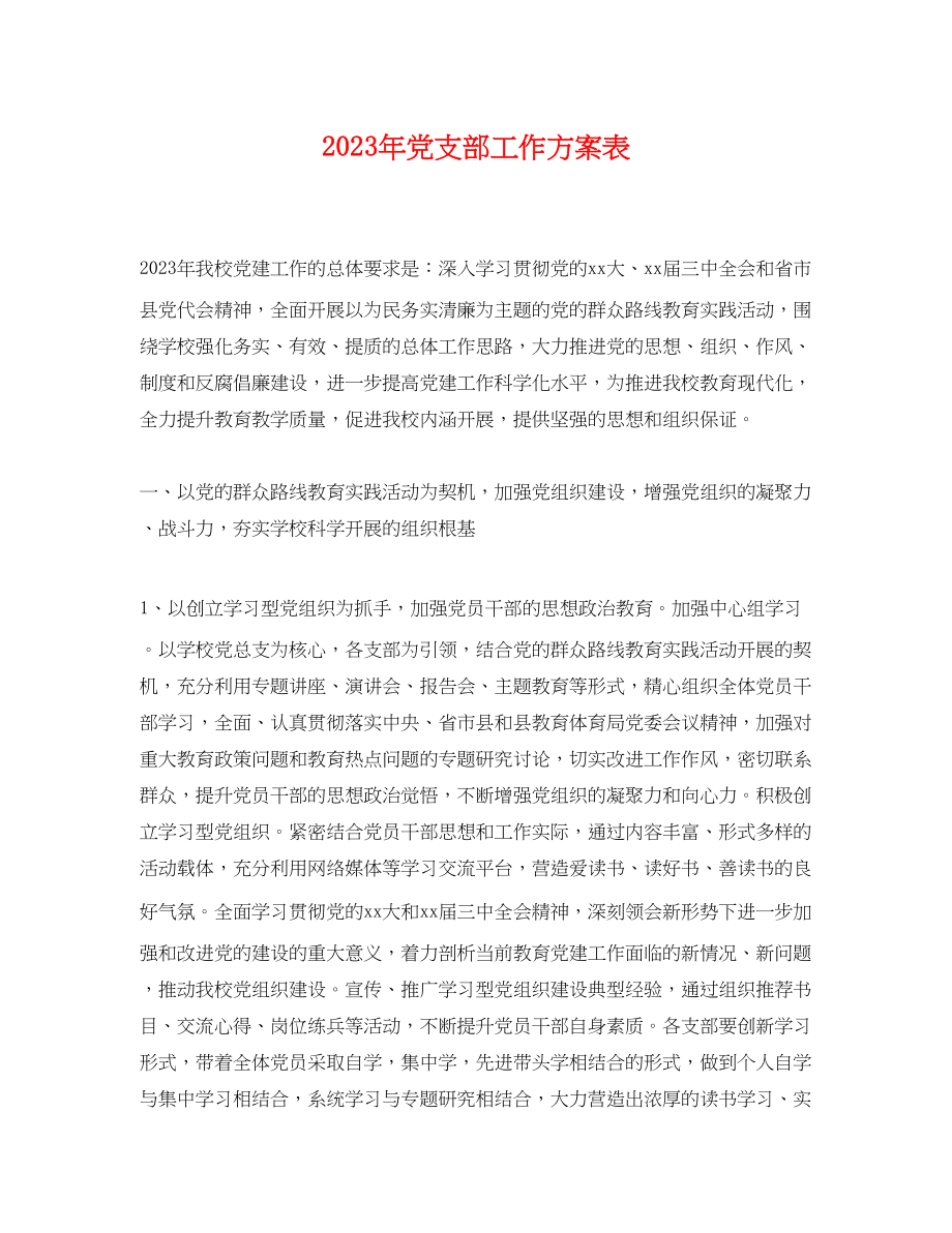 2023年党支部工作计划表 2.docx_第1页