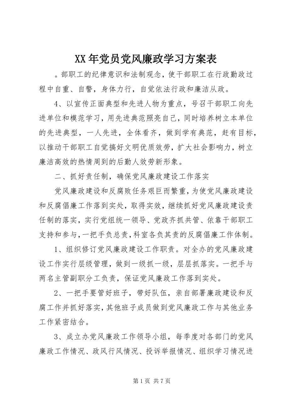 2023年党员党风廉政学习计划表.docx_第1页