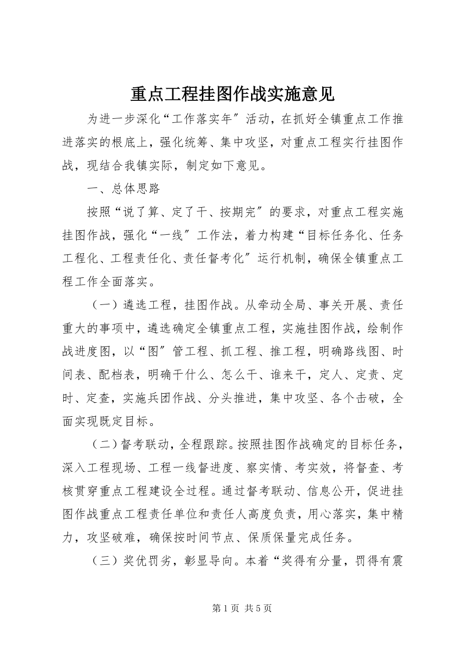 2023年重点项目挂图作战实施意见.docx_第1页