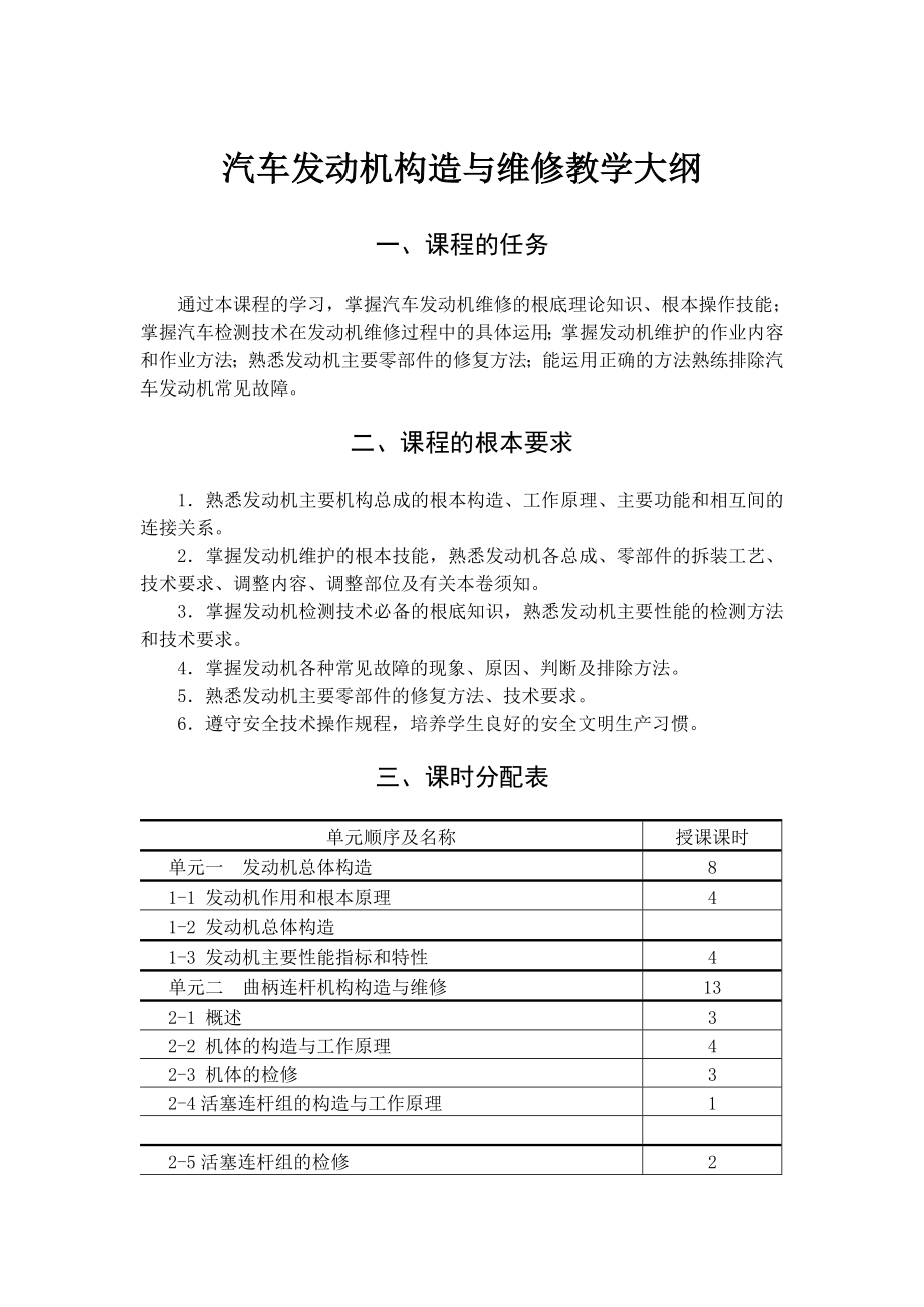 2023年汽车发动机构造与维修教学大纲51391.doc_第1页