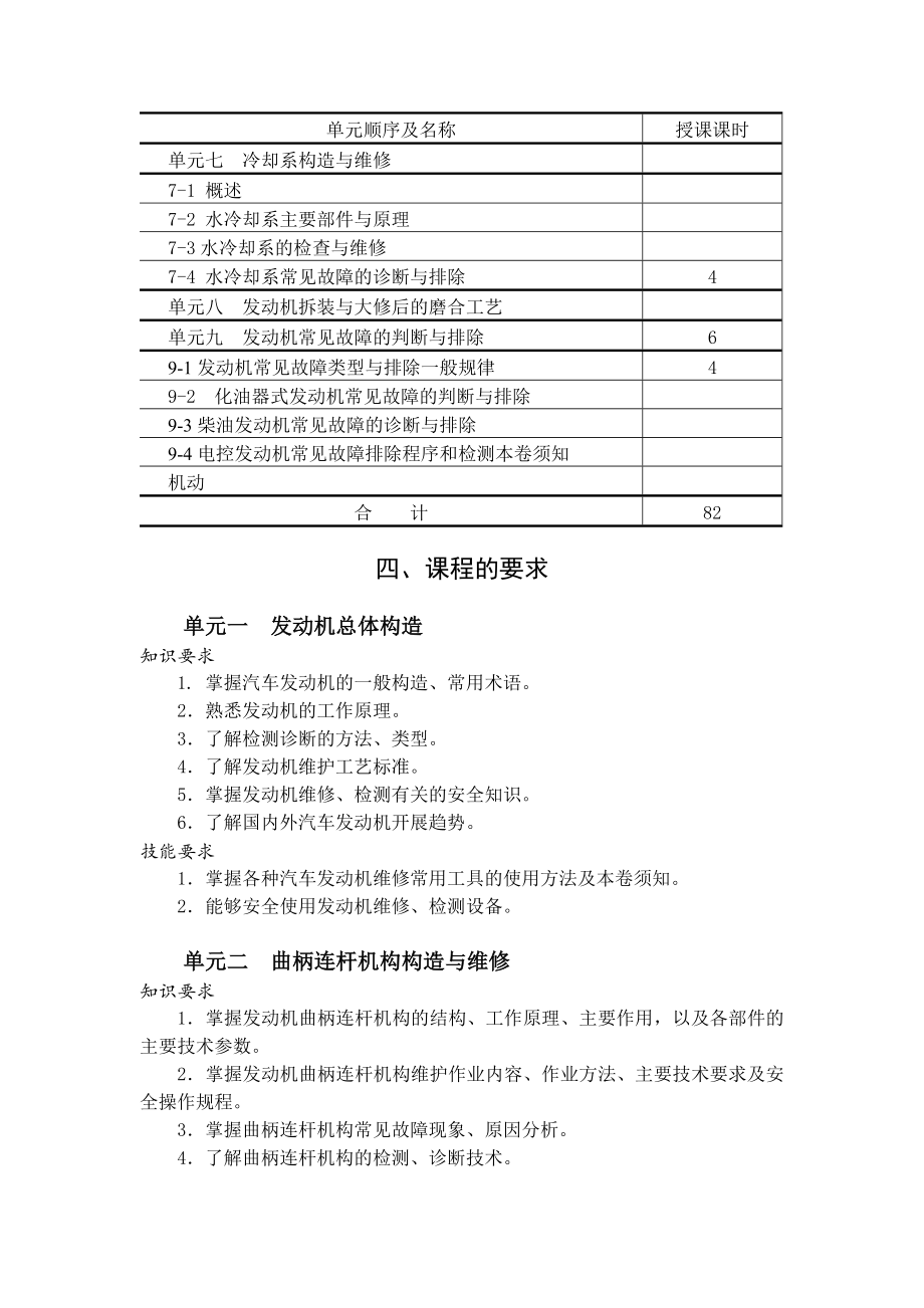 2023年汽车发动机构造与维修教学大纲51391.doc_第3页