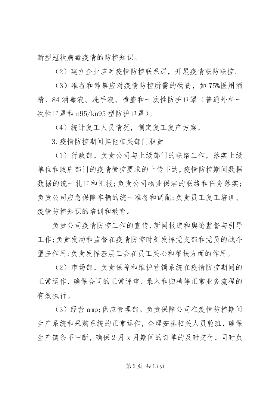 2023年公司抗击疫情应对预防方案.docx_第2页