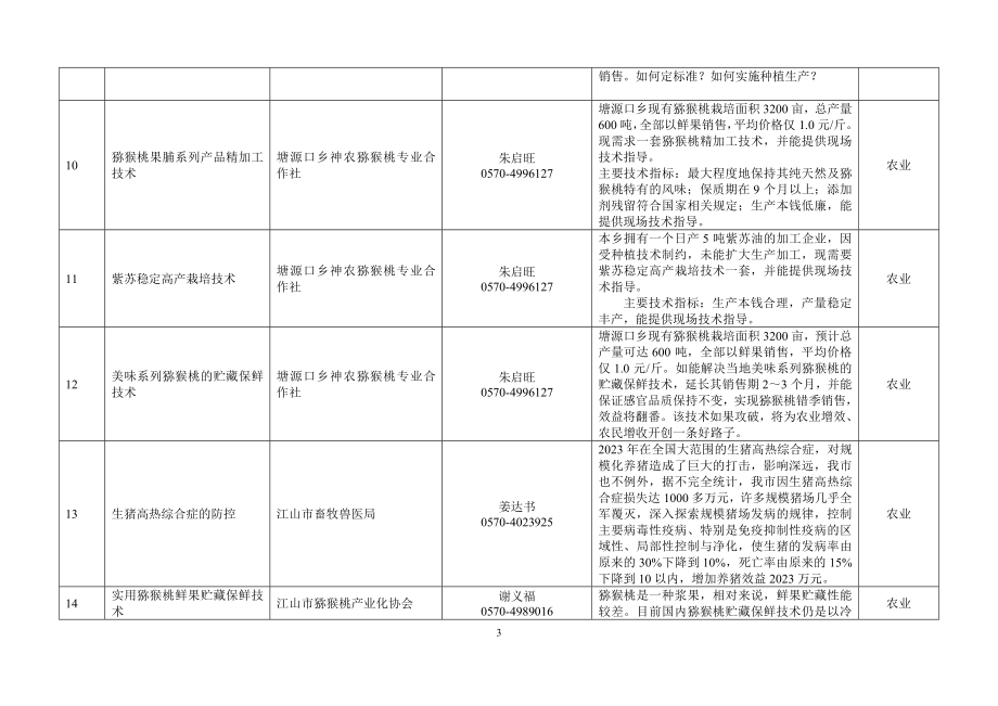 2023年衢州市对外技术合作项目共页.doc_第3页