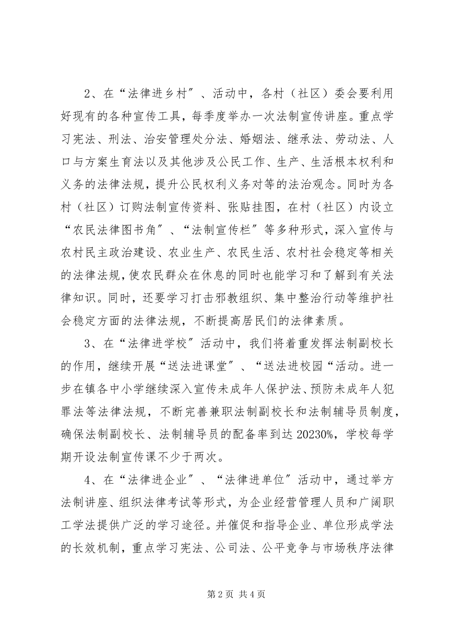 2023年乡镇年度法制宣传教育工作计划.docx_第2页