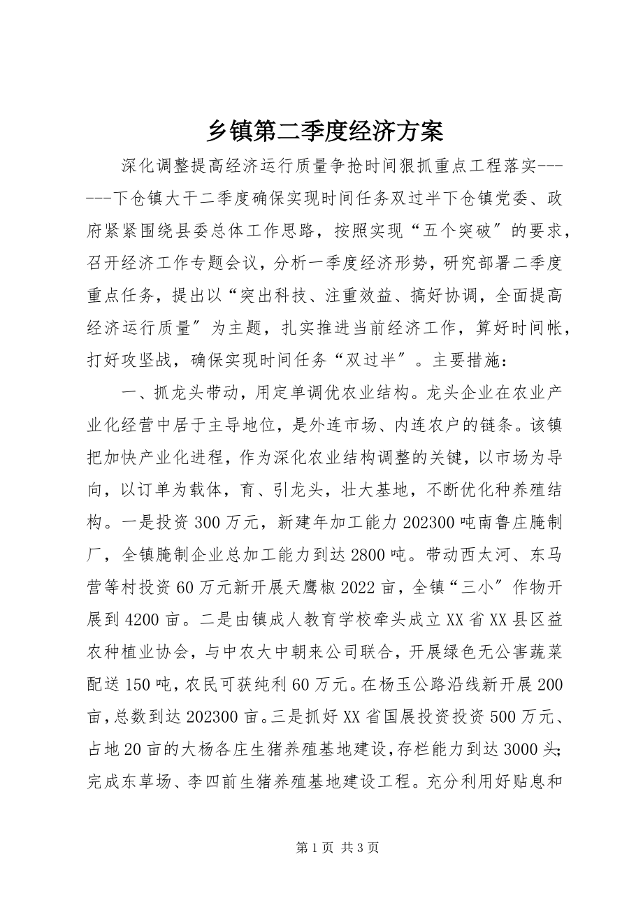 2023年乡镇第二季度经济计划.docx_第1页