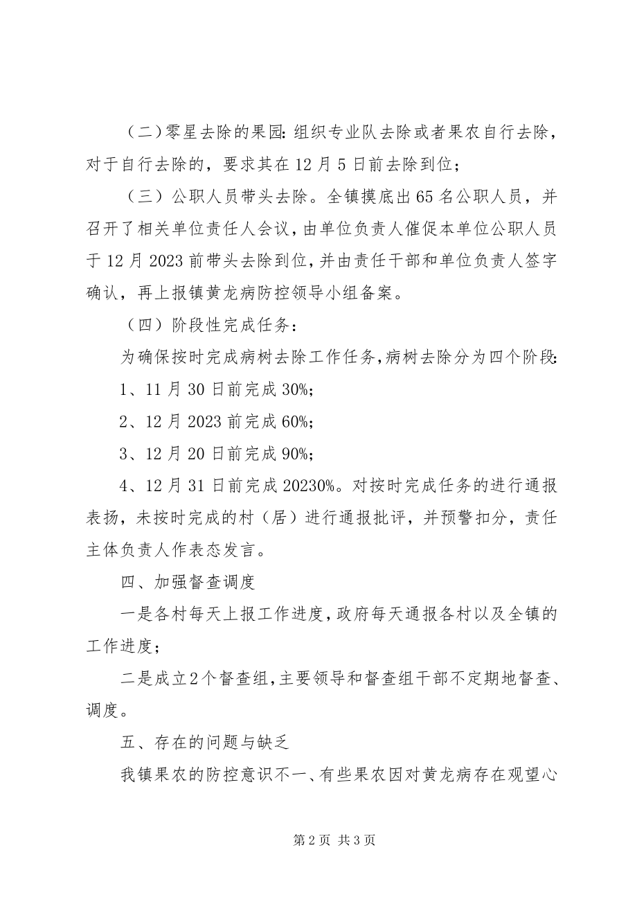 2023年柑橘黄龙病防控经验总结.docx_第2页