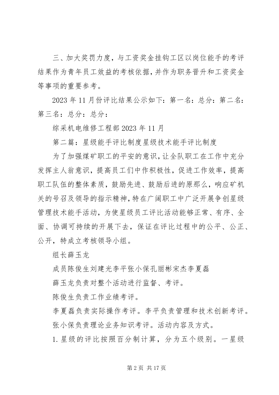 2023年青年岗位能手评比总结.docx_第2页