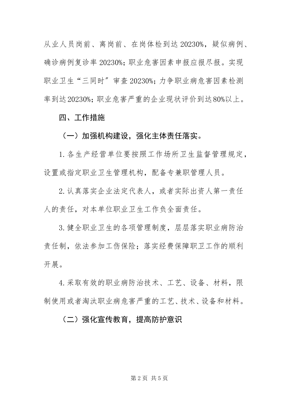 2023年安监局职业卫生工作要点新编.docx_第2页