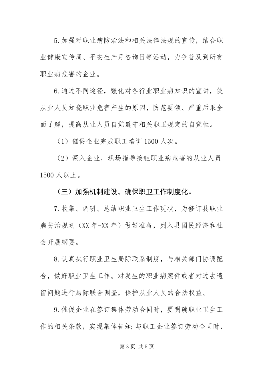 2023年安监局职业卫生工作要点新编.docx_第3页