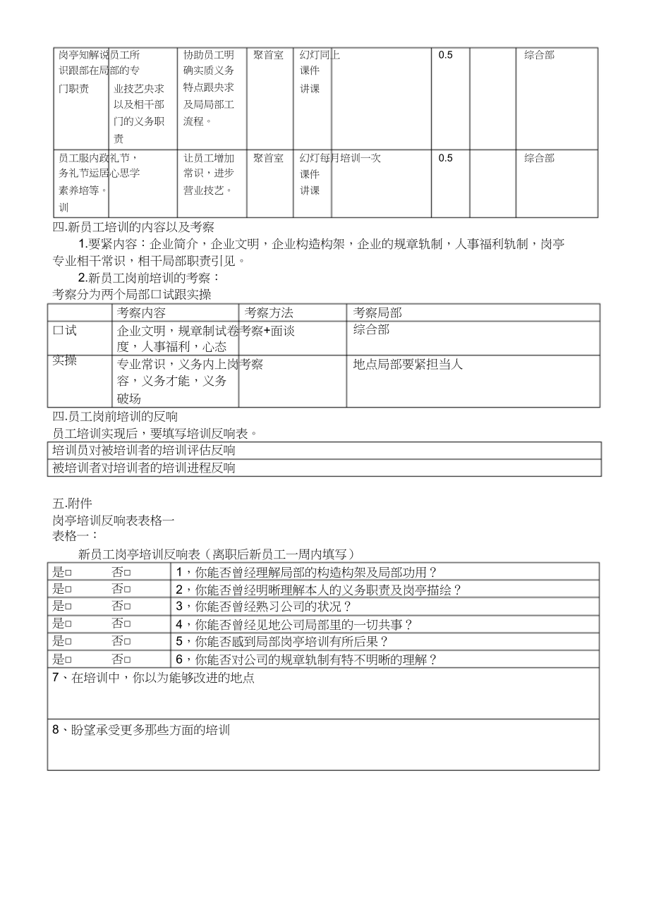 2023年新员工培训流程.docx_第2页