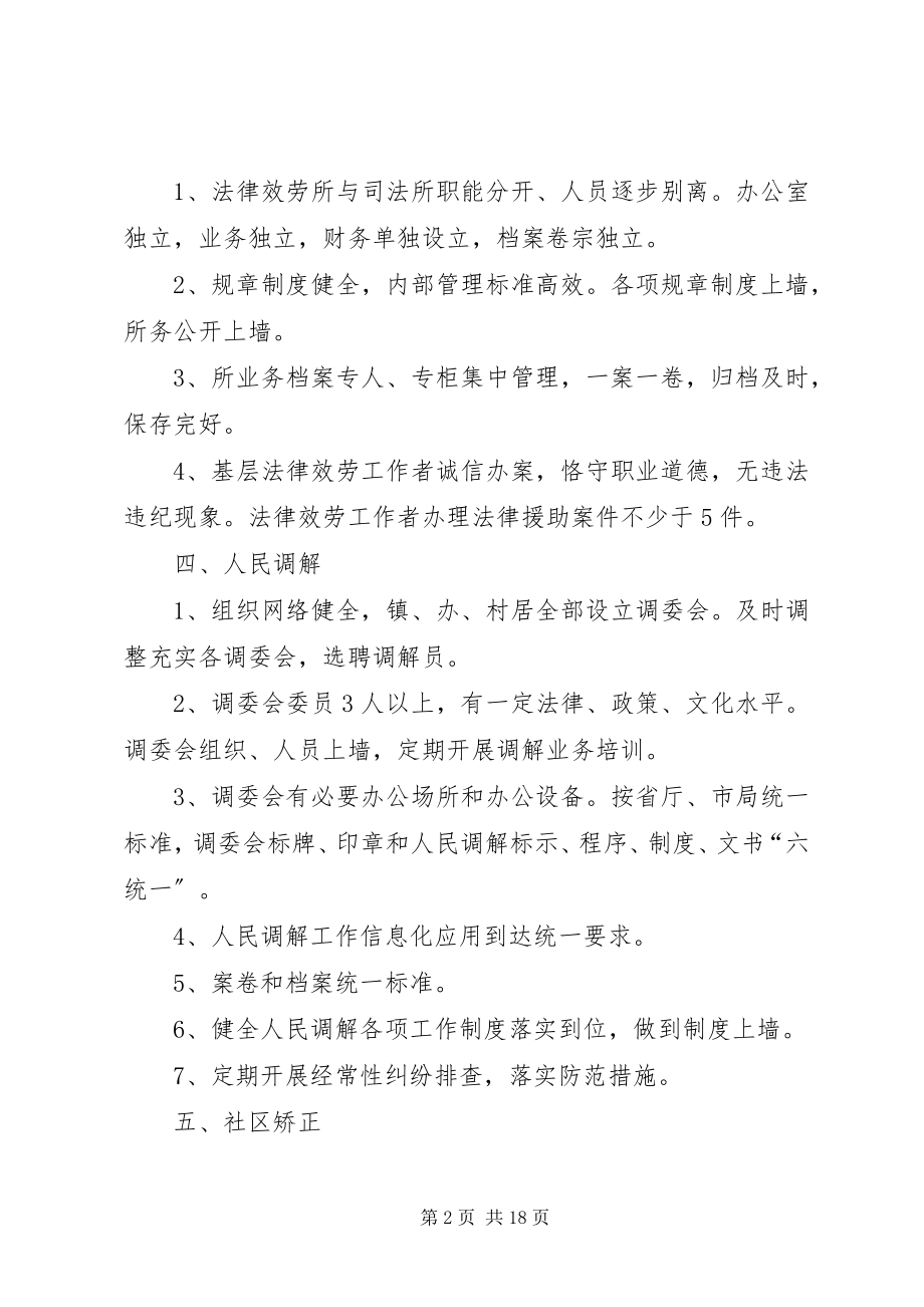 2023年司法所目标责任书.docx_第2页