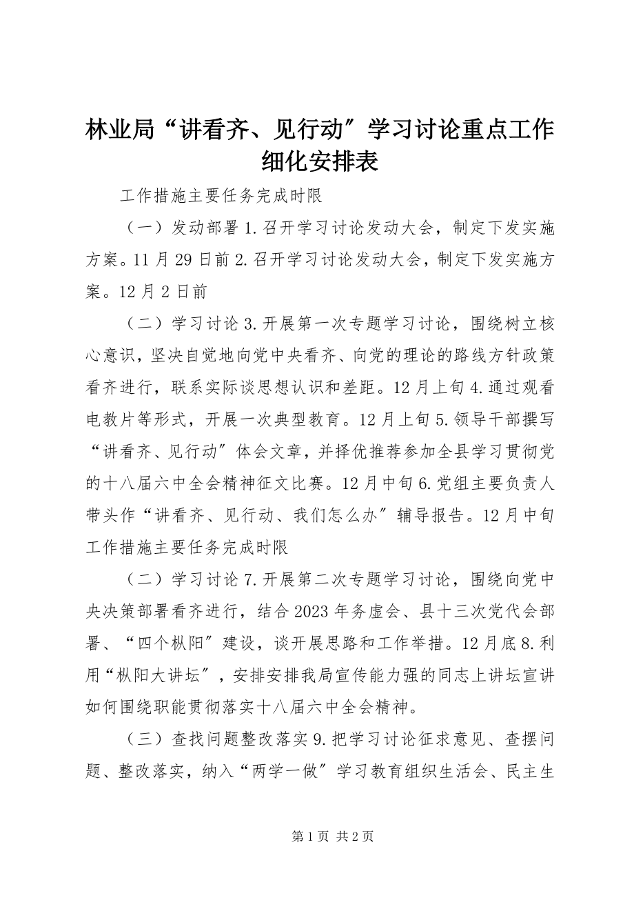 2023年林业局“讲看齐、见行动”学习讨论重点工作细化安排表.docx_第1页