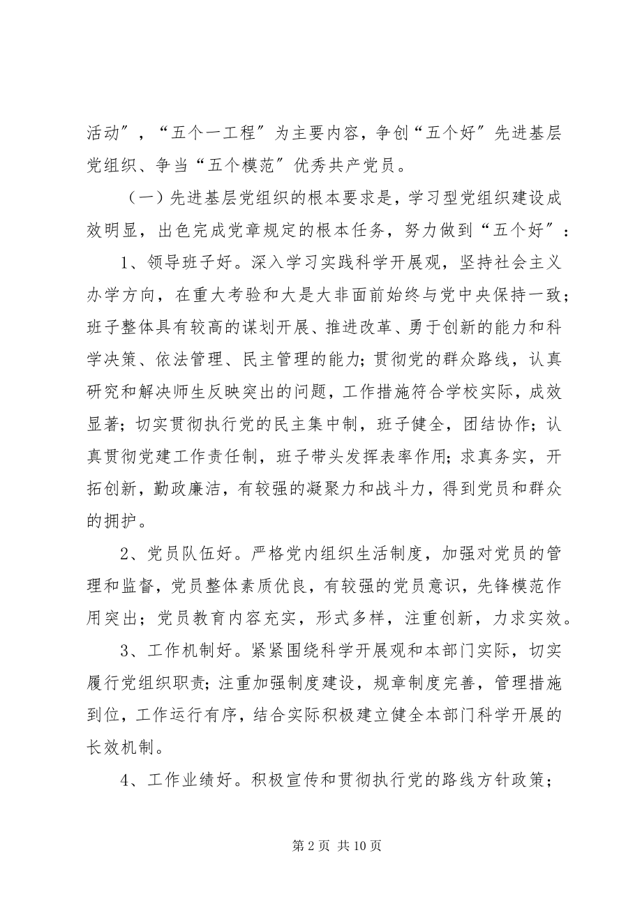 2023年学校党支部创先争优活动实施方案.docx_第2页