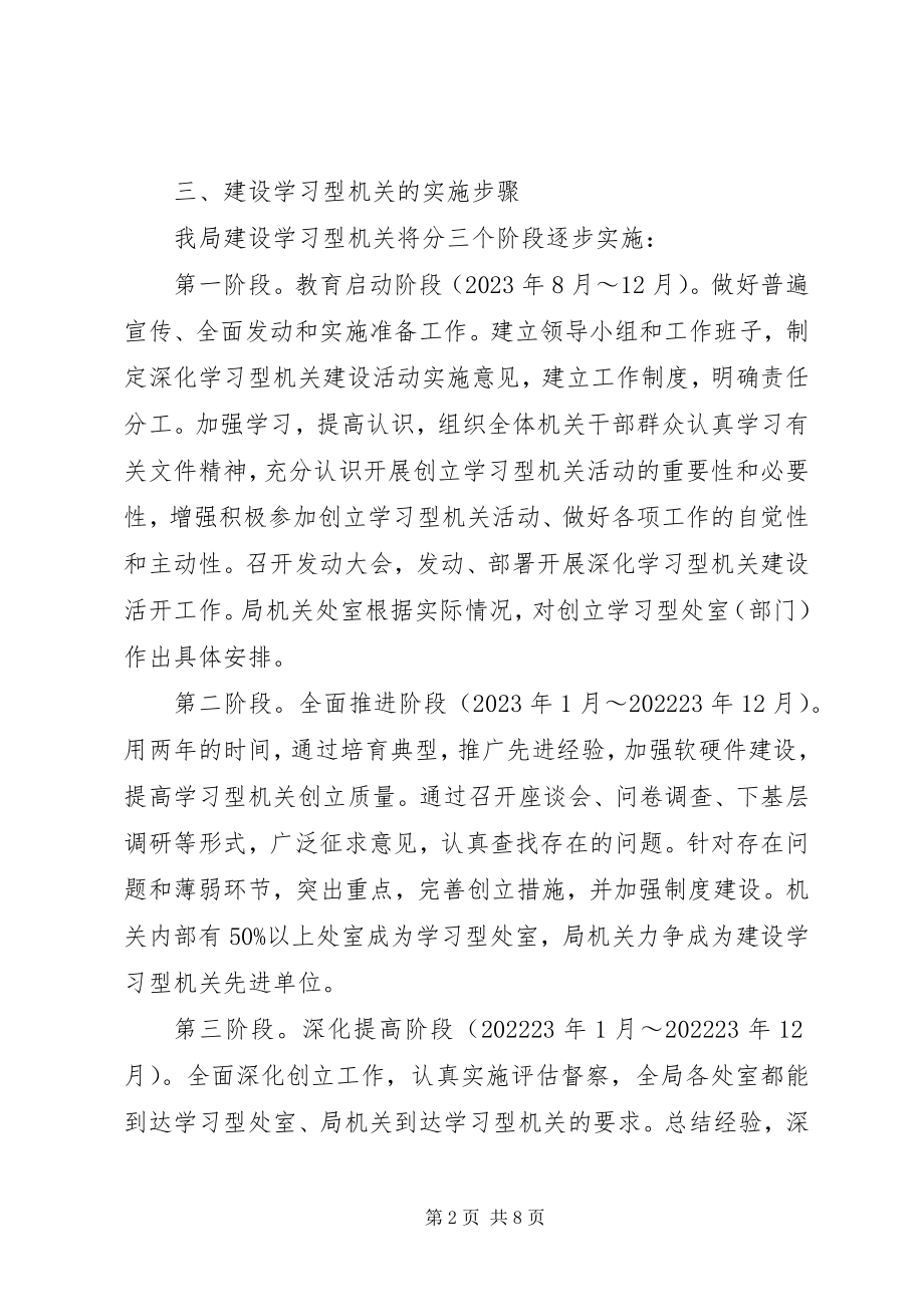 2023年建设学习型机关实施意见.docx_第2页